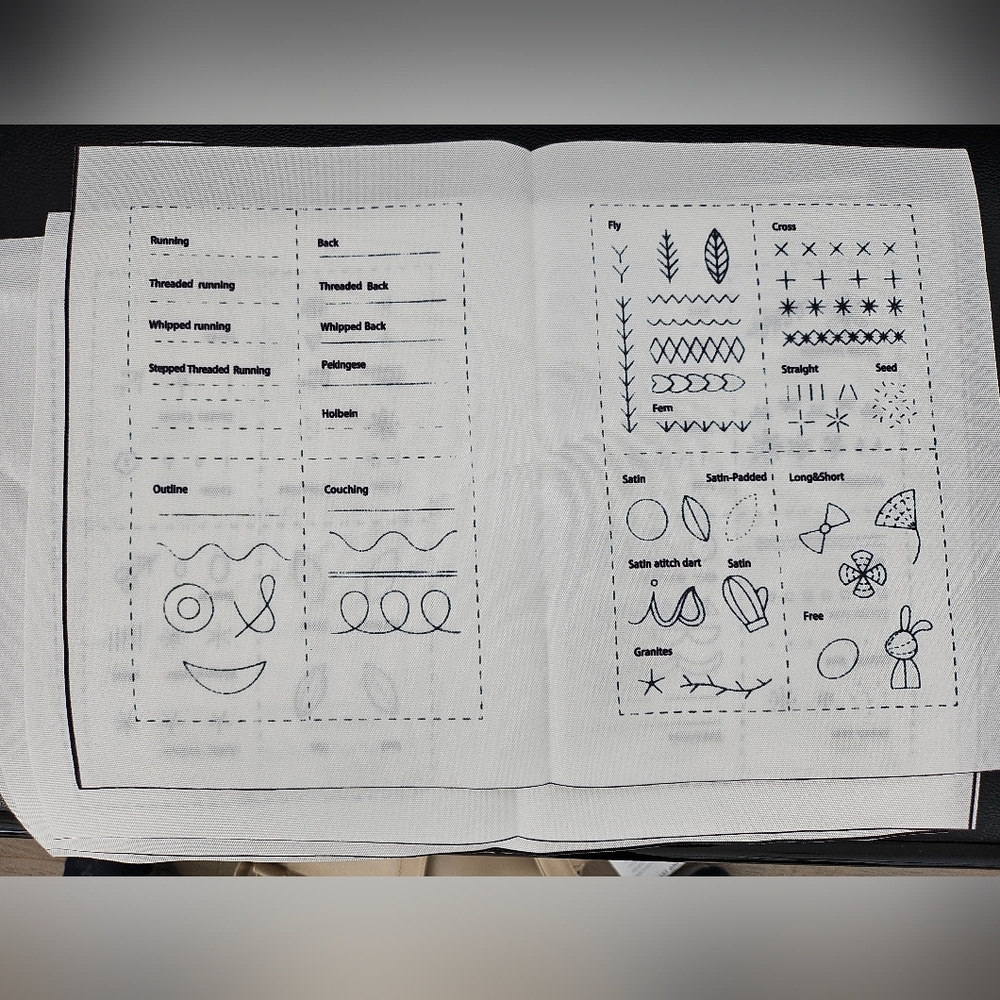 White Stitch Book - Picture 2 of 4